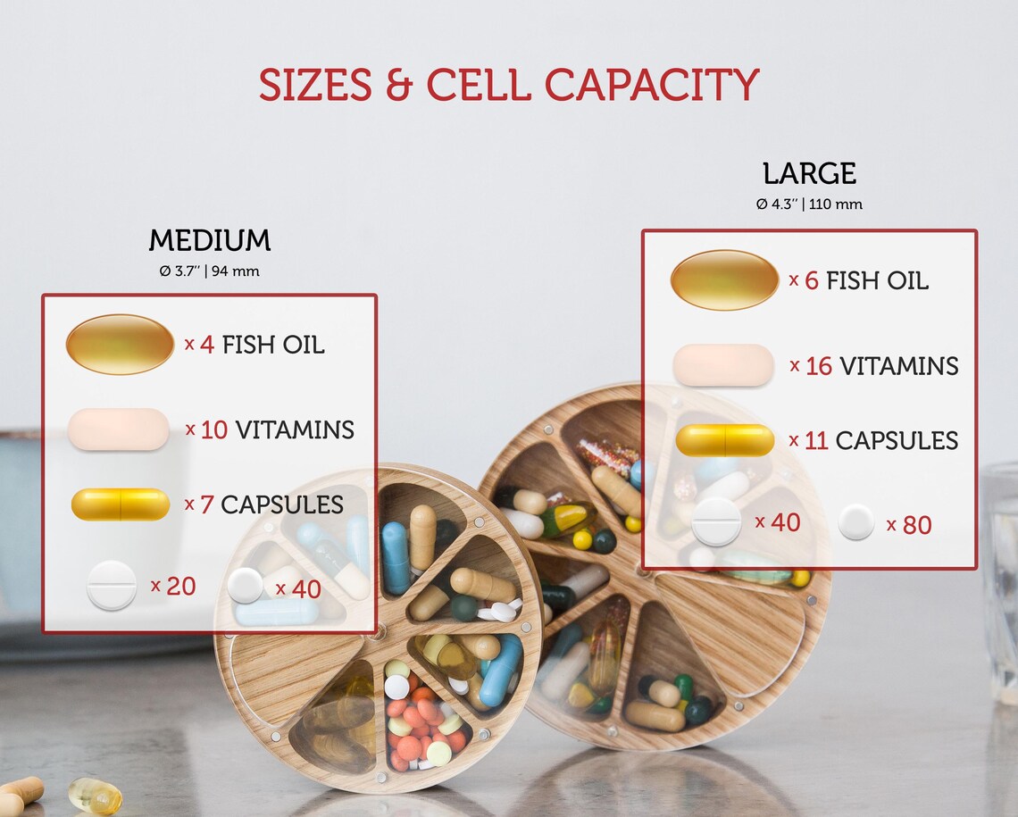 TEST | Weekly Pill Case